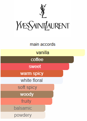 YSL Black Opium Impression Perfume Oil