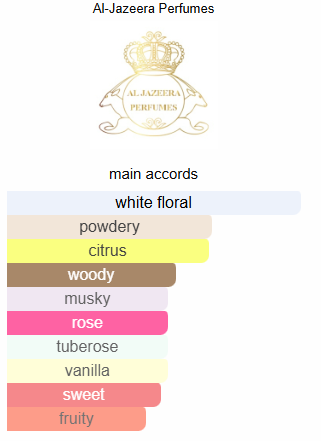 Damascus Al Jazeera Perfume Oil