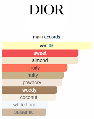 Dior Hypnotic Poison Impression Perfume Oil