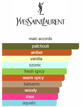 YSL Tuxedo Impression Perfume Oil