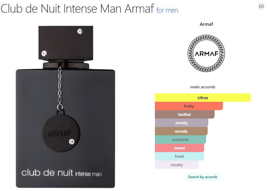 Armaf Club De Nuit Intense (Aventus Twist) For Man