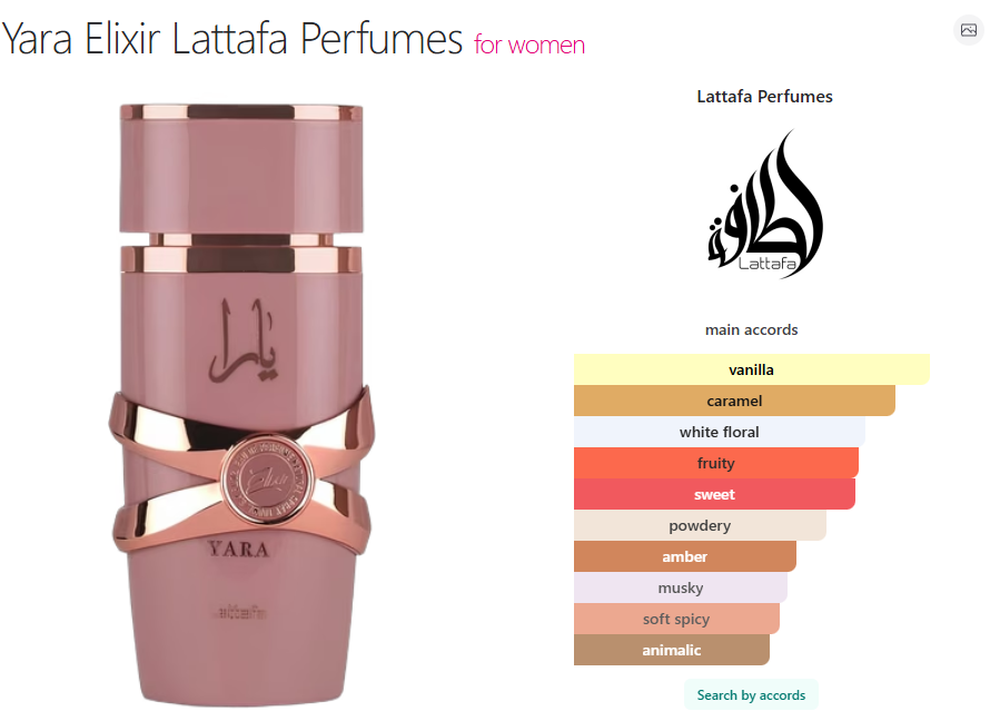 Lattafa Yara Elixr