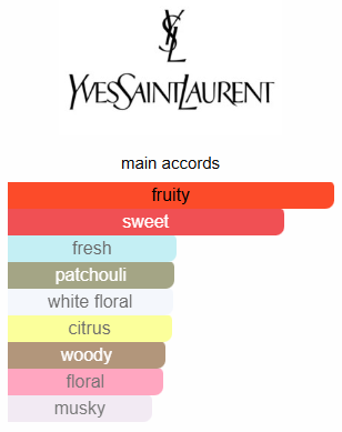 No.6 (Inspired by Mon Paris - YSL)